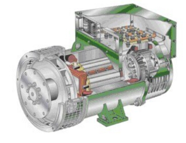 辛集发电机内部结构图